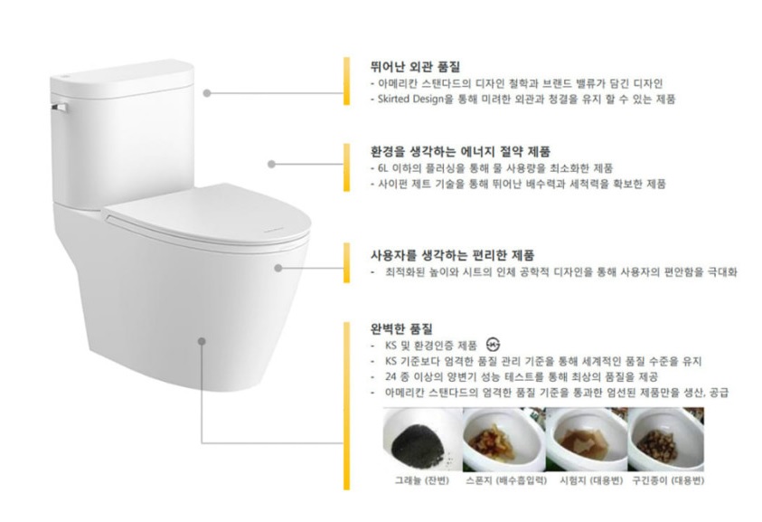 아메리칸 스탠다드 웨이브 R 투피스 양변기